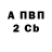 МДМА молли Blendivan